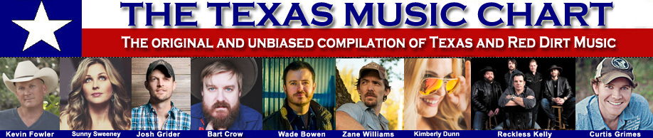 Texas Country Music Chart